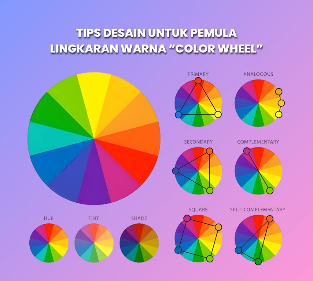 color wheel dasar untuk belajar desain pemula
