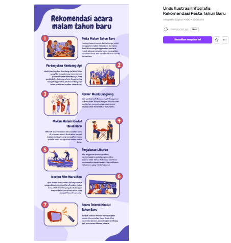 Cara Memilih Template Canva Gratis Berkualitas - Infografis